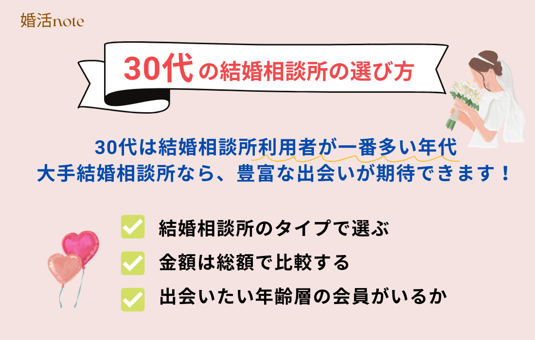 30代の結婚相談所の選び方