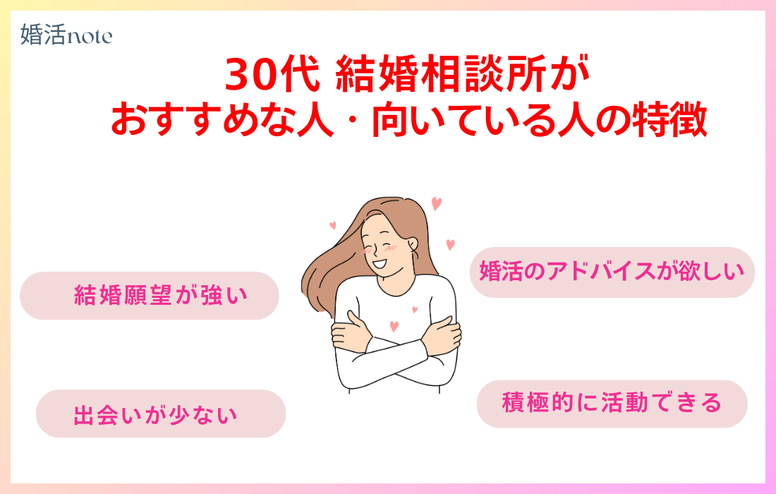 30代結婚相談所がおすすめな人