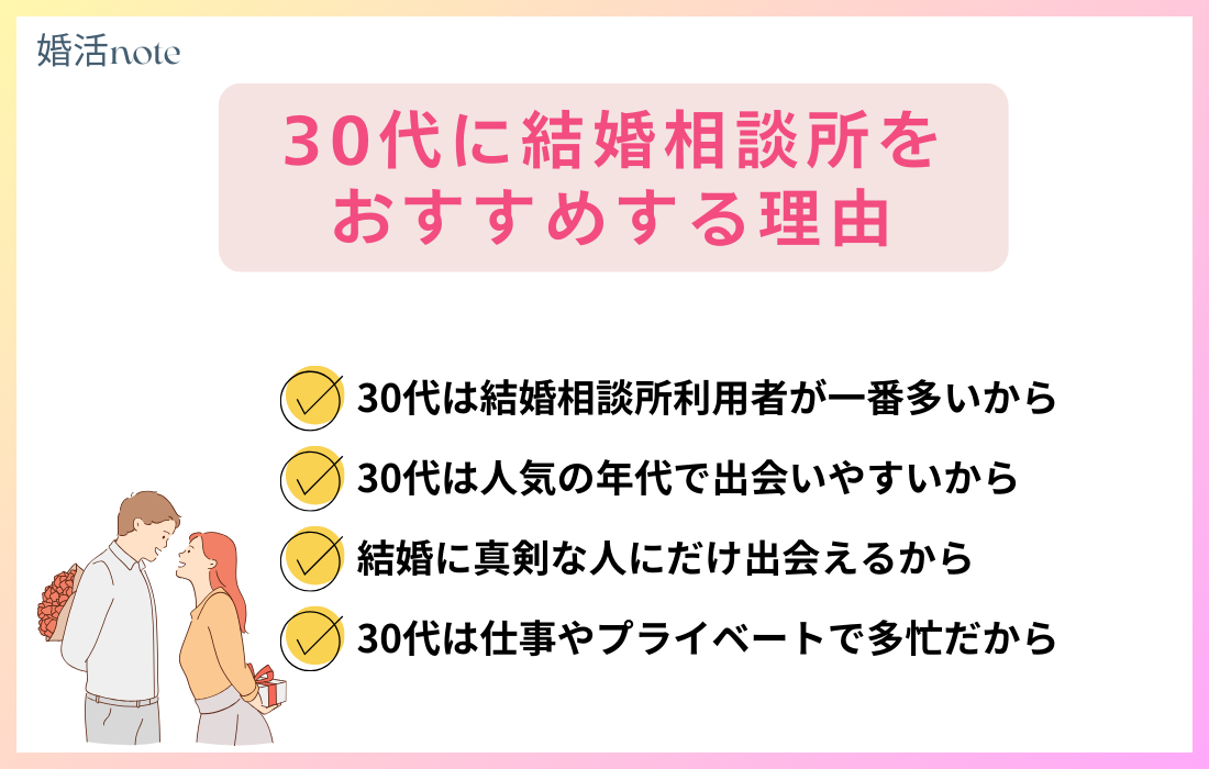 30代に結婚相談所をおすすめする理由