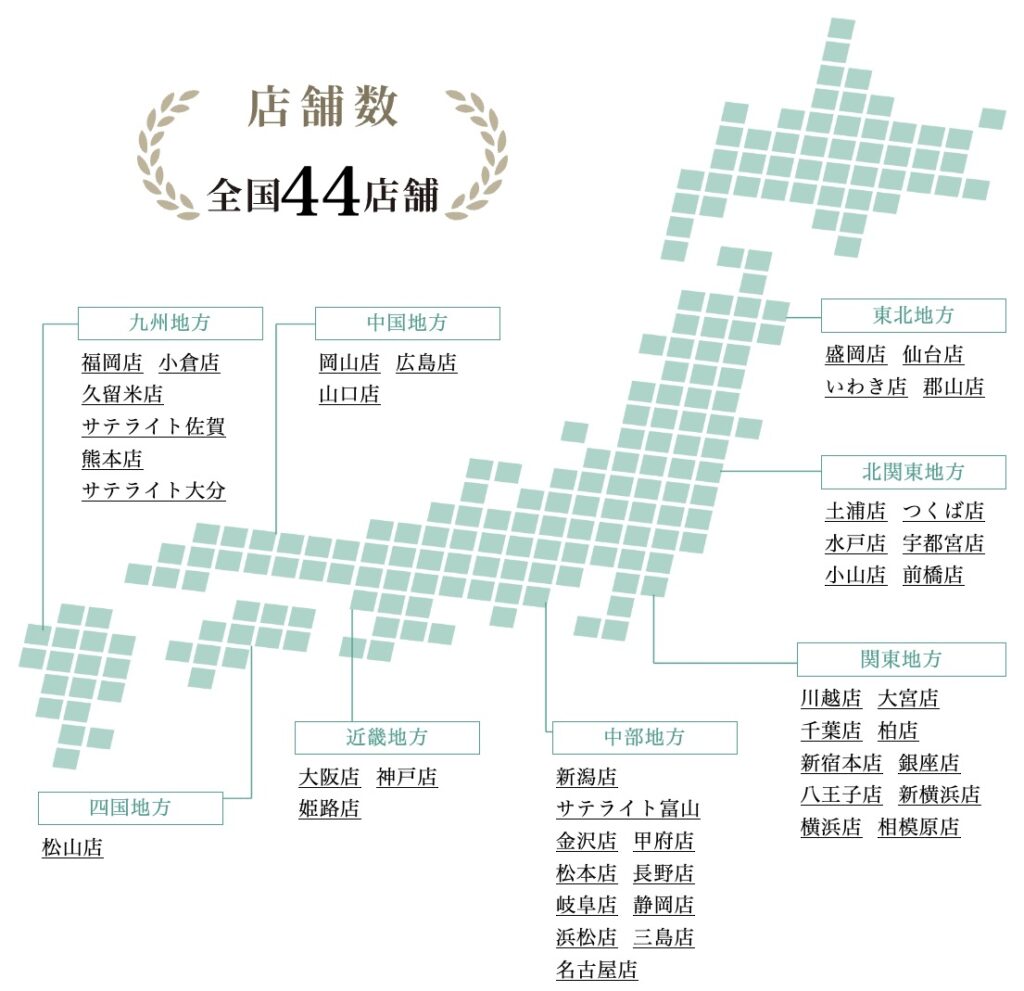 結婚相談所ムスベル店舗数