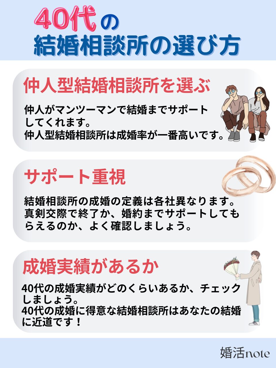 40代の結婚相談所の選び方