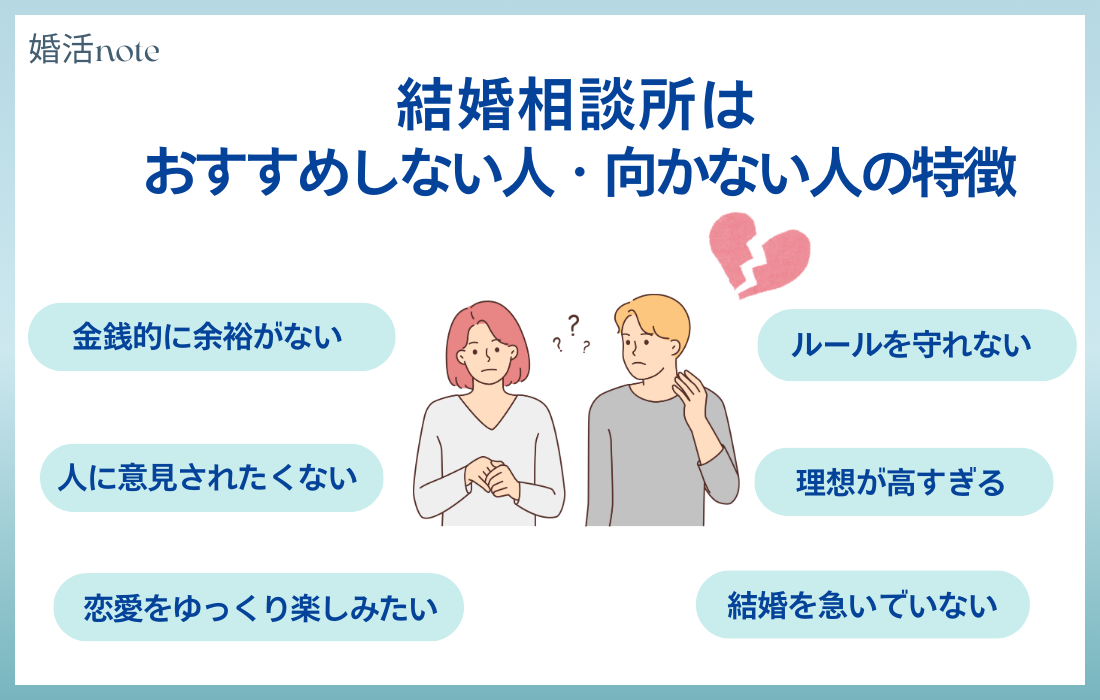 結婚相談所はおすすめしない人・向かない人の特徴