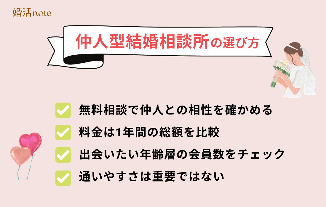 仲人型結婚相談所の失敗しない選び方