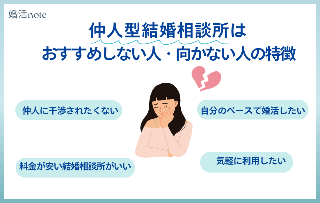 仲人型結婚相談所はおすすめしない人・向いていない人の特徴