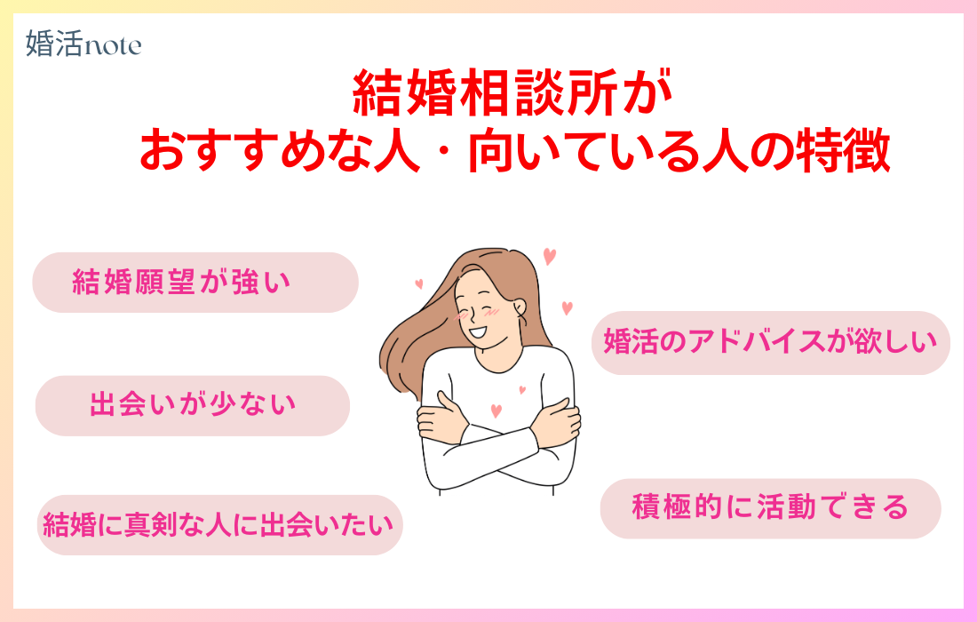 結婚相談所がおすすめな人・向いている人の特徴