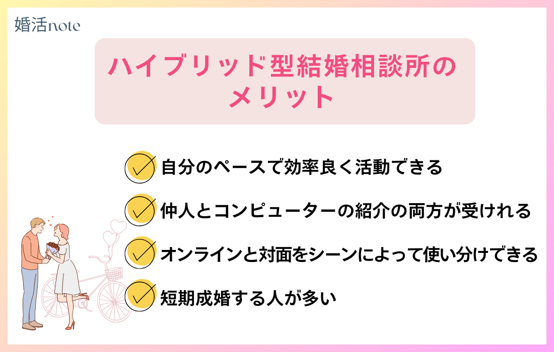 ハイブリッド型結婚相談所のメリット