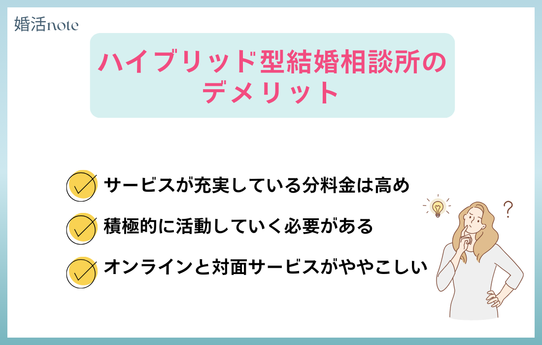 ハイブリッド型結婚相談所のデメリット